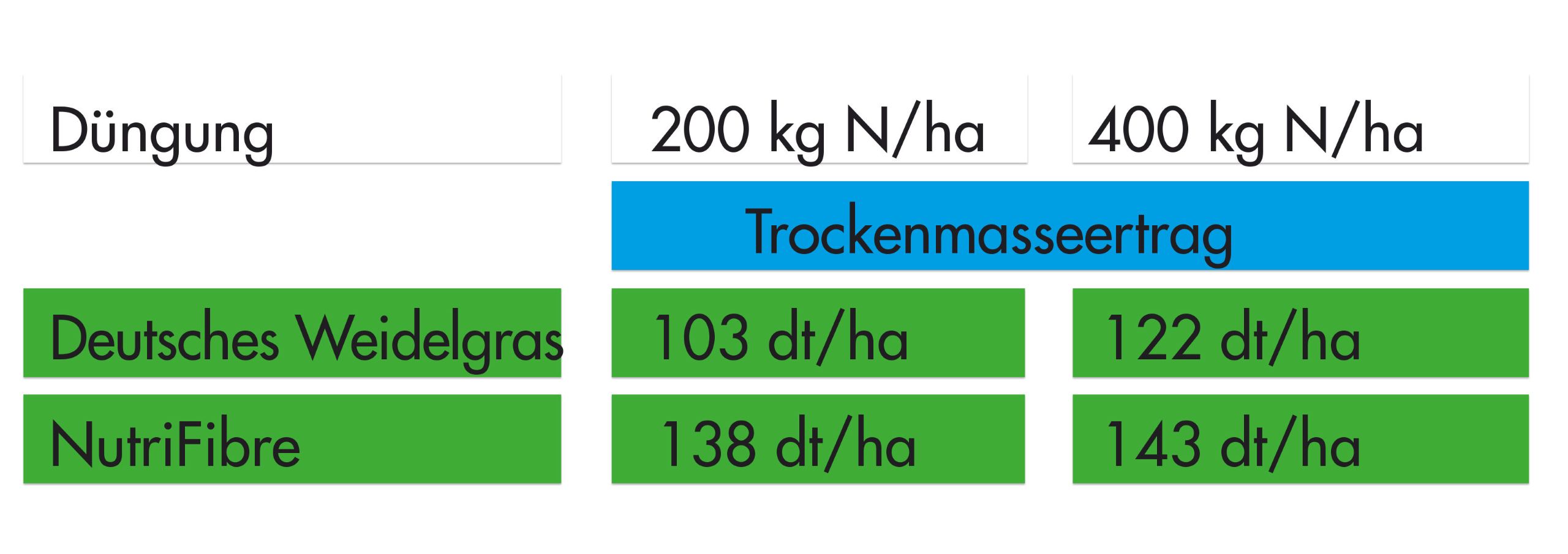 Quelle_Louis Bolk Institut NL 2011.jpg